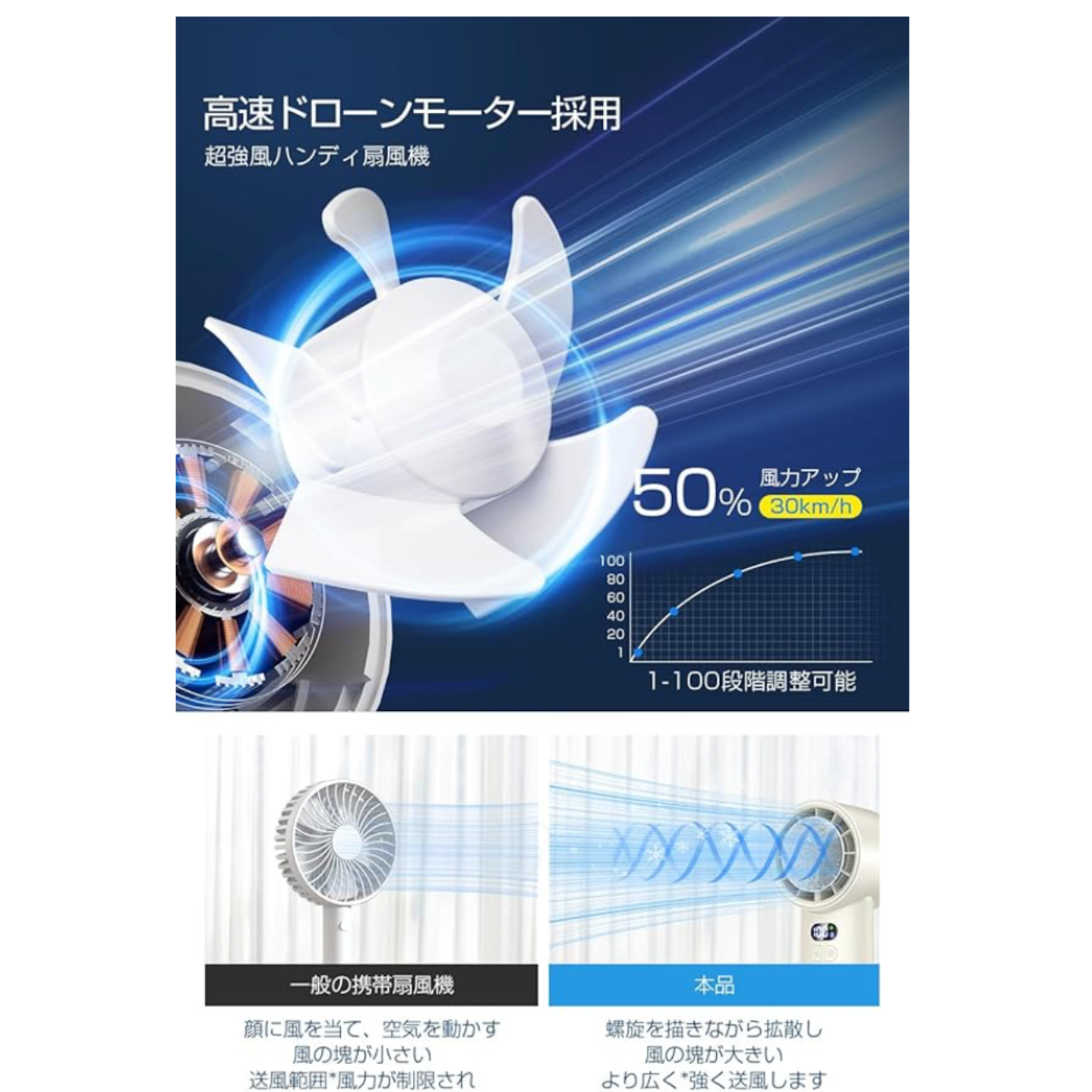 GoCool™｜小さくてパワフル。外出に便利なミニ扇風機